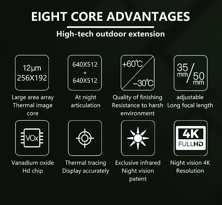 7X HD التصوير الحراري بالأشعة  - مراجعة Thermal Scope Night Vision Monocular وسعره