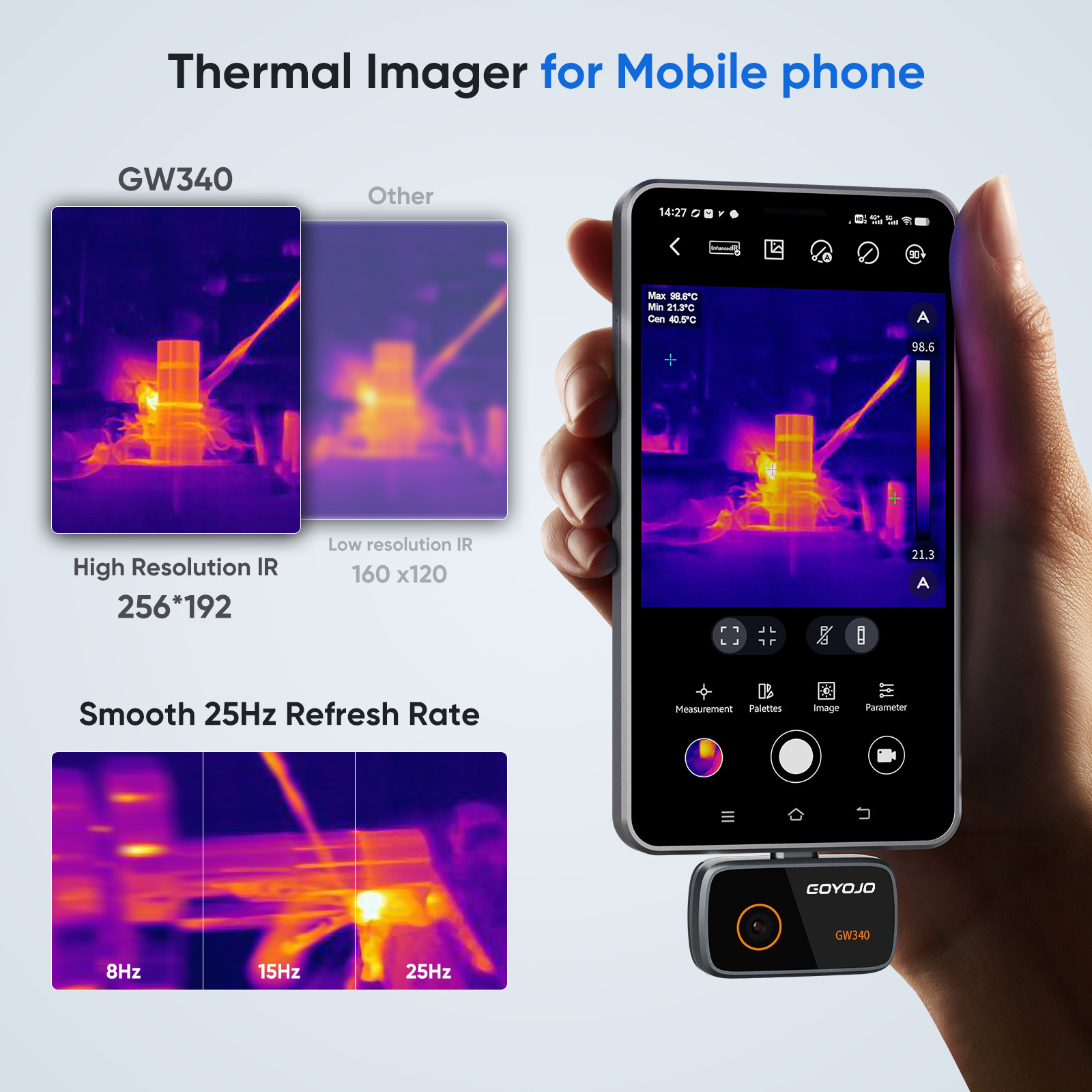 كاميرا حرارية GOYOJO للآيفون/أ - مراجعة Thermal Imaging Camera 256X192 وسعره
