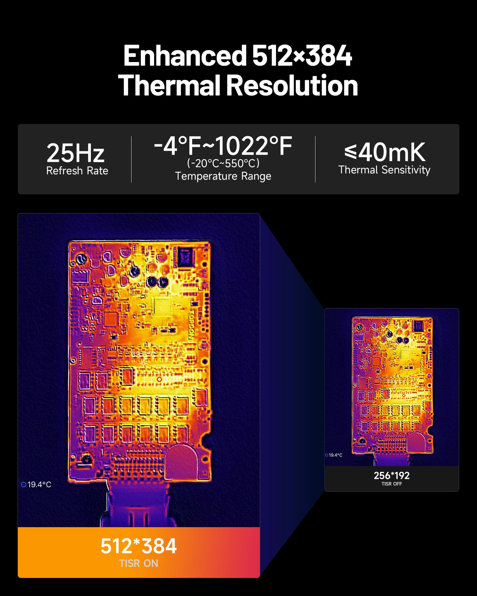 كاميرا حرارية ثنائية العدسة TO - مراجعة Thermal Imaging Camera 256X192 وسعره