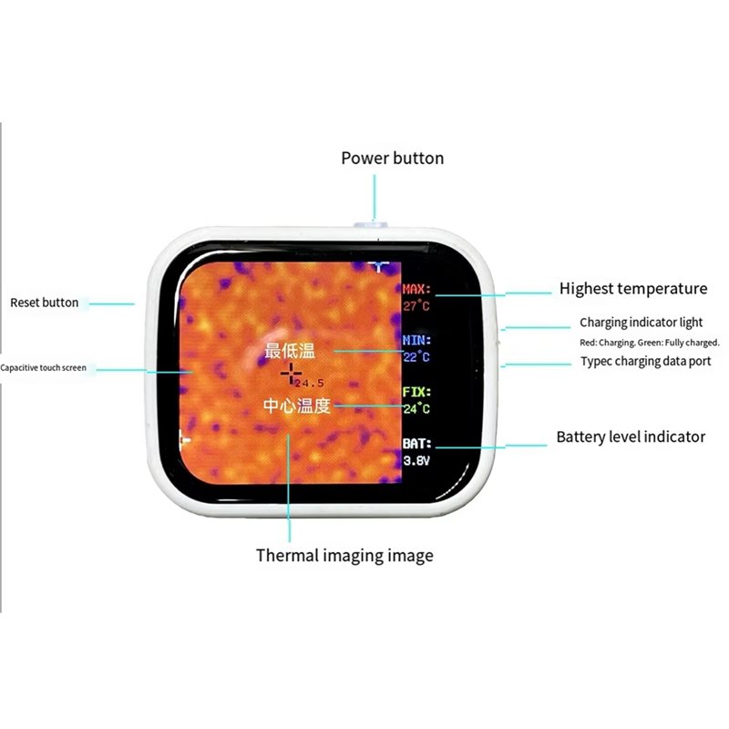 جهاز تصوير حراري ABXD بدقة 320 - مراجعة Underfloor Heating Thermal Detector وسعره